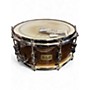 Used TAMA 14in Sound Lab Project Snare Mahogany Drum Mahogany 33