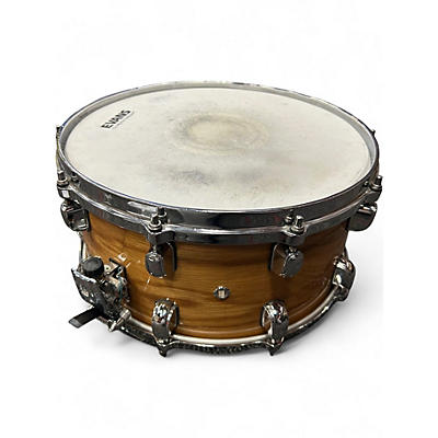 Used TAMA 14in Starclassic Snare Natural Drum