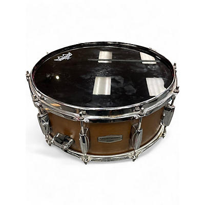 Used TAMA 14in soundworks kapure Drum