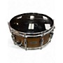 Used TAMA 14in soundworks kapure Drum kapure 33