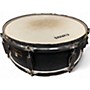 Used TAMA 4.5X14 Imperialstar Snare Black Drum Black 5