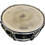 Used TAMA Used TAMA 4.5X14 Rockstar Series Snare Drum Black Black 5