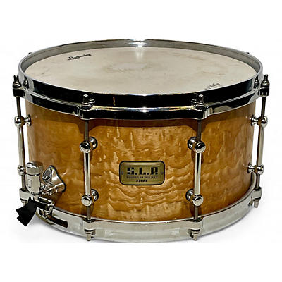 Used TAMA 5.5X13 Sound Lab Project Snare ash finish Drum