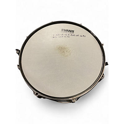 Used TAMA 5.5X14 Metalworks Snare black Drum