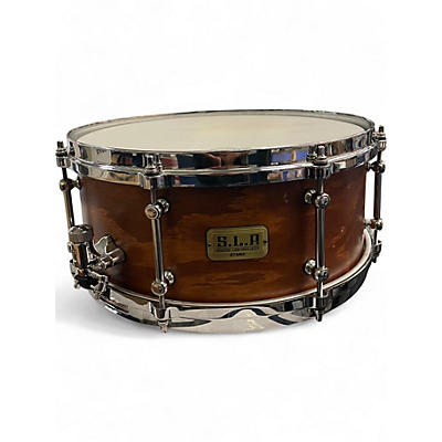 Used TAMA 5.5X14 Sound Lab Project Snare Natural Drum