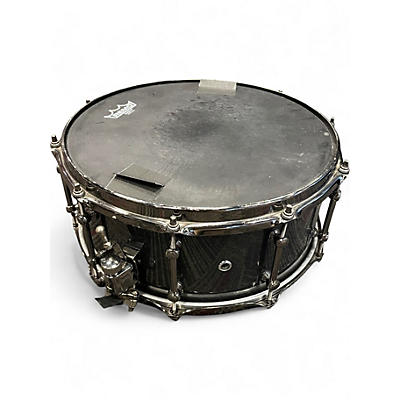 Used TAMA 5.5X14 Sound Lab Project Snare Spotted Gum Drum