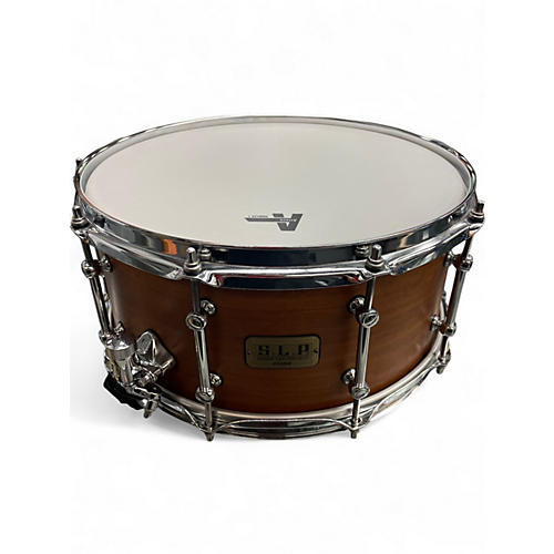 Used TAMA 5.5X14.5 Sound Lab Project Snare Walnut Drum Walnut 145