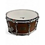Used TAMA 5.5X14.5 Sound Lab Project Snare Walnut Drum Walnut 145
