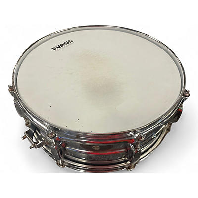 Used TAMA 5X14 Rockstar Series Snare Silver Drum