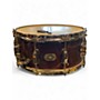 Used TAMA 6.5X14 Artwood Snare Red Drum Red 15