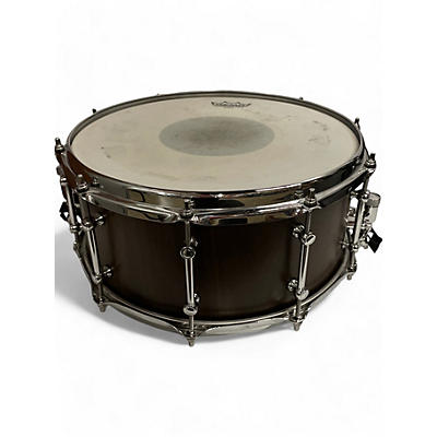 Used TAMA 6.5X14 LGW1465  BLACK WALNUT Drum