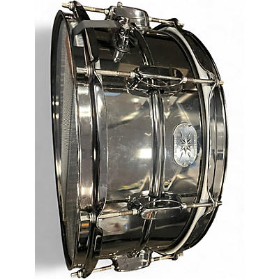 Used TAMA 6.5X14 Metalworks Snare Black Drum