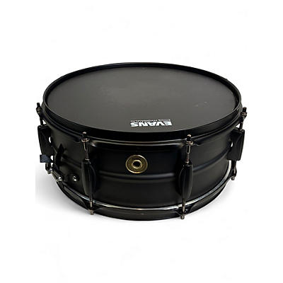 Used TAMA 6.5X14 Metalworks Snare Black Drum