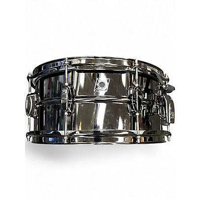 Used TAMA 6.5X14 Metalworks Snare Black Nickel Drum