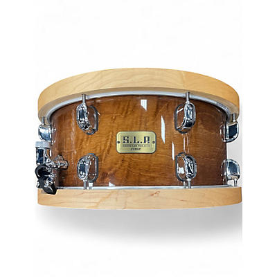 Used TAMA 6.5X14 S.L.P. Studio Maple Sienna Drum