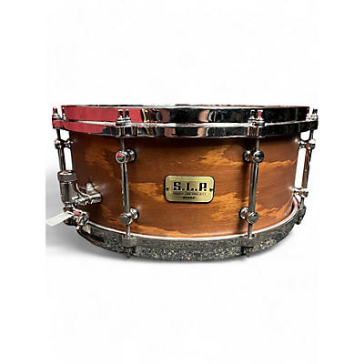 Used TAMA 6.5X14 Sound Lab Project Snare Mahogany Drum