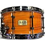 Used TAMA Used TAMA 6.5X14 Sound Lab Project Snare Maple Drum Maple 15