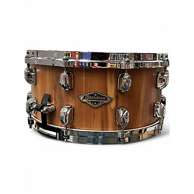 Used TAMA 6.5X14 Starclassic Snare Natural Drum