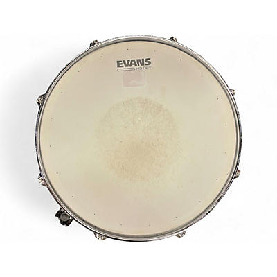 Used TAMA 6.5X14 Superstar Classic Maple Snare Gloss Lacebark Pine Drum