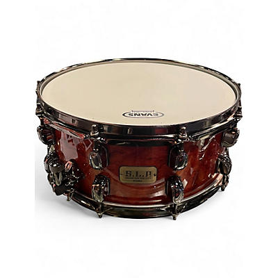 Used TAMA 6X14 S.L.P.  MAPPA BURL Drum