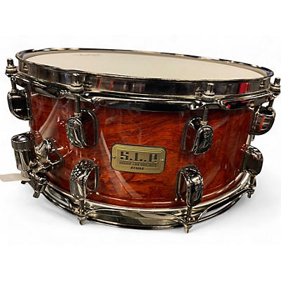 Used TAMA 6X14 Sound Lab Project Snare MAPPA BURL Drum