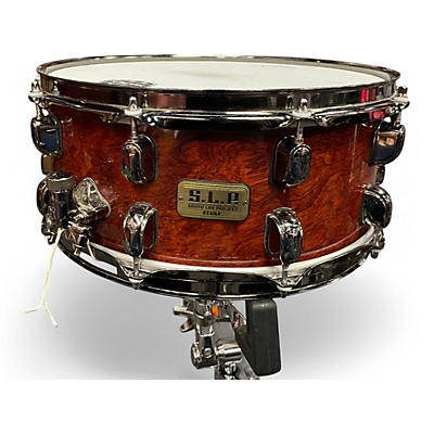Used TAMA 6X14 Sound Lab Project Snare Wine Red Drum