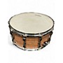 Used TAMBURO 14in UNIKA OLIVE Drum OLIVE 33