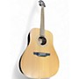 Used Takamine GS330S Natural Acoustic Guitar Natural
