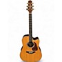 Used Takamine P7DC Natural Acoustic Electric Guitar Natural