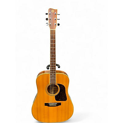 Used Takamine TW30G Natural Acoustic Guitar