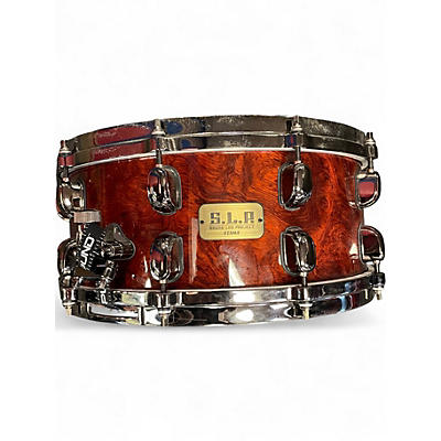 Used Tama 14X5.5 Sound Lab Project Bubinga Drum