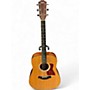 Used Taylor 110 Natural Acoustic Guitar Natural