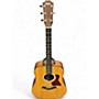 Used Taylor 110 Natural Acoustic Guitar Natural