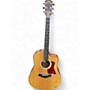 Used Taylor 110CE Natural Acoustic Electric Guitar Natural
