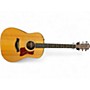 Used Taylor 110E Natural Acoustic Electric Guitar Natural