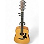 Used Taylor 110E Natural Acoustic Electric Guitar Natural