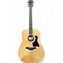 Used Taylor 110E Natural Acoustic Electric Guitar Natural