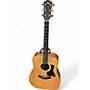 Used Taylor 110E Natural Acoustic Electric Guitar Natural