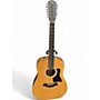 Used Taylor 150E Natural 12 String Acoustic Electric Guitar Natural