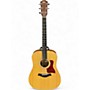 Used Taylor 210 Natural Acoustic Guitar Natural