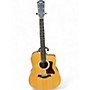 Used Taylor 210CE Natural Acoustic Electric Guitar Natural