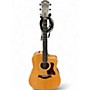 Used Taylor 210CE Natural Acoustic Electric Guitar Natural