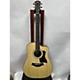 Used Taylor Used Taylor 210CE PLUS NATURAL Acoustic Electric Guitar Natural