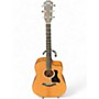 Used Taylor 210CE PLUS Natural Acoustic Electric Guitar Natural