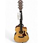 Used Taylor 214CE Deluxe Natural Acoustic Electric Guitar Natural