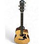 Used Taylor 214CE Deluxe Natural Acoustic Electric Guitar Natural