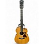 Used Taylor 214CE Natural Acoustic Electric Guitar Natural