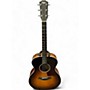 Used Taylor Used Taylor 214E-SB DLX Sunburst Acoustic Electric Guitar Sunburst