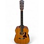 Used Taylor 510 Natural Acoustic Guitar Natural