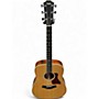 Used Taylor 510E Natural Acoustic Electric Guitar Natural
